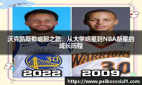 沃克凯斯勒崛起之路：从大学明星到NBA新星的成长历程